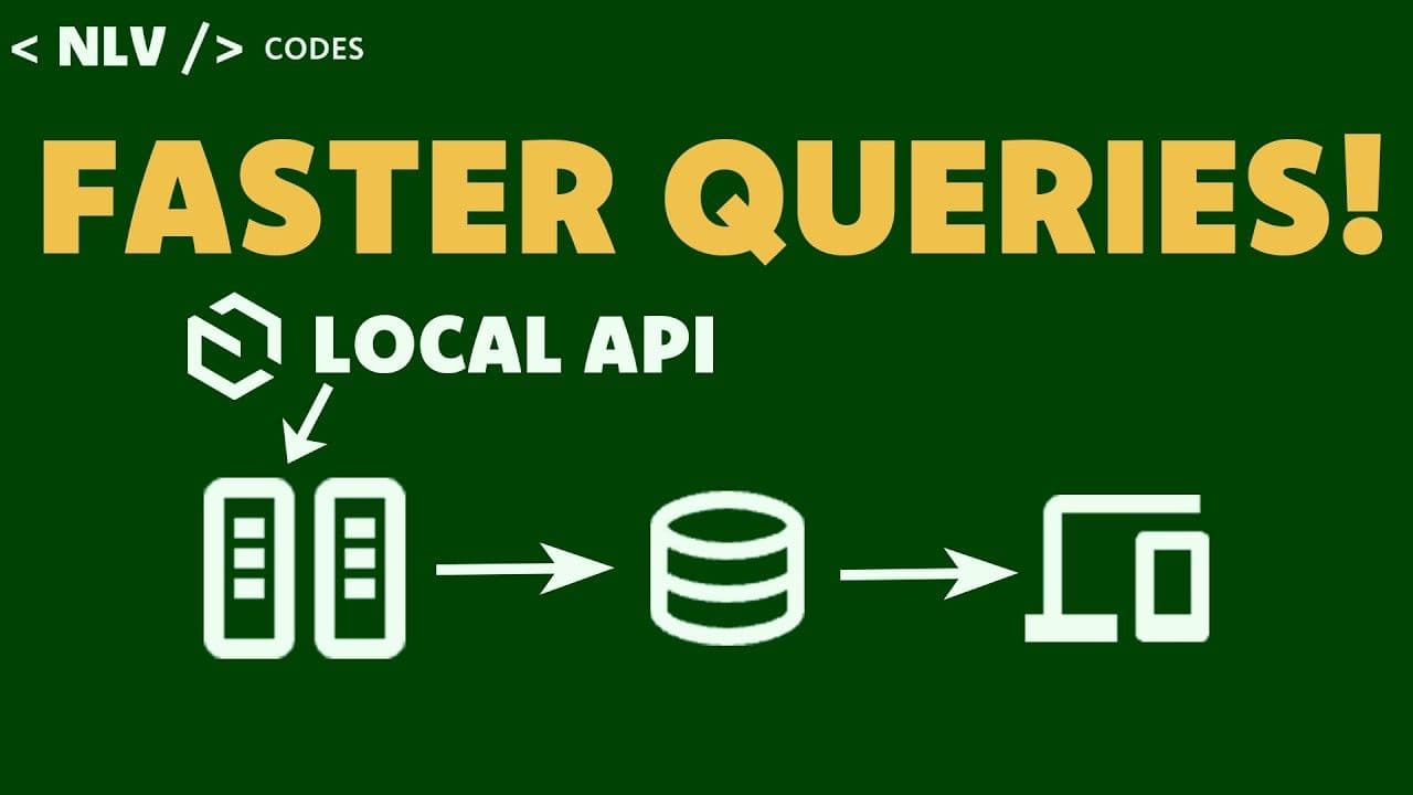 PayloadCMS Local API: Query Your Database Faster